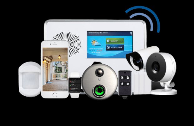Surveillance Systems
